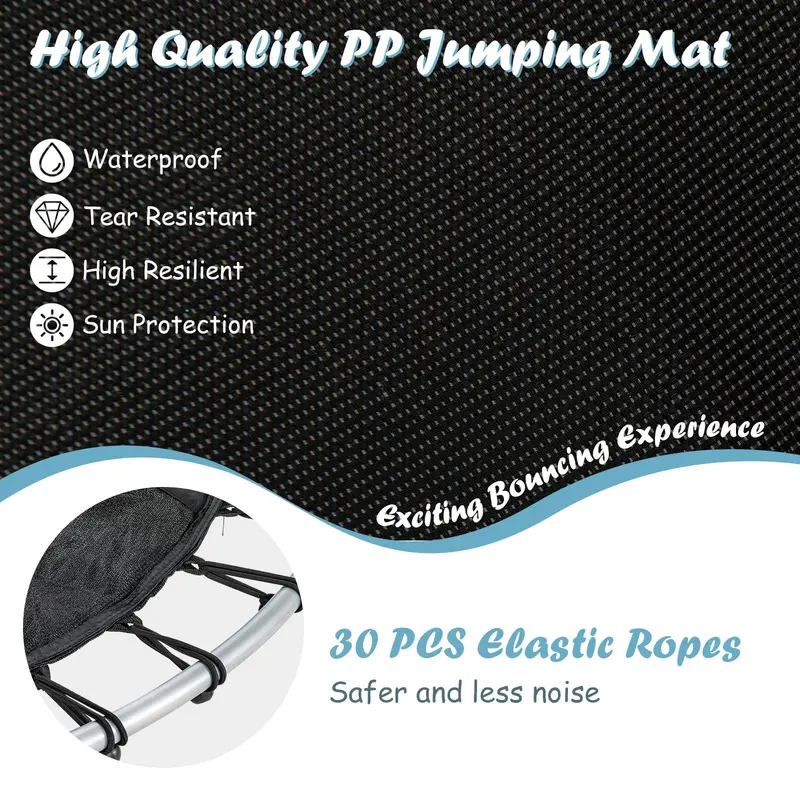 55-Inch ASTM-Certified Kids' Trampoline – 4.6-Foot Toddler Bouncer with Enclosure Safety Net