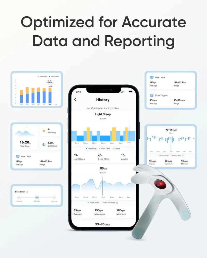 eufy Baby Smart Sock S320 Wearable Monitor – Pulse Oximetry, 2K HD Camera, and Instant Health Alerts