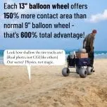 Heavy-Duty Inflatable Beach Cart – 13" Balloon Tires, Integrated Chair Mounts & Included Air Pump 2