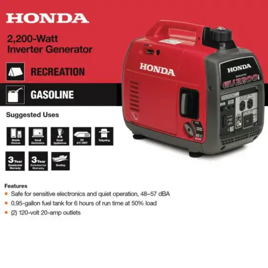 Honda EU2200i Portable Inverter Generator – Ultra-Quiet 2200-Watt Gas-Powered Backup Energy Solution