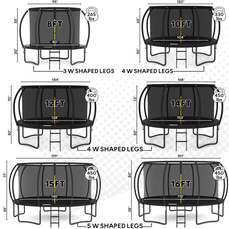 JUMPZYLLA 8-Foot Round Trampoline with Enclosed Safety Net – Family-Safe Outdoor Bouncing Solution