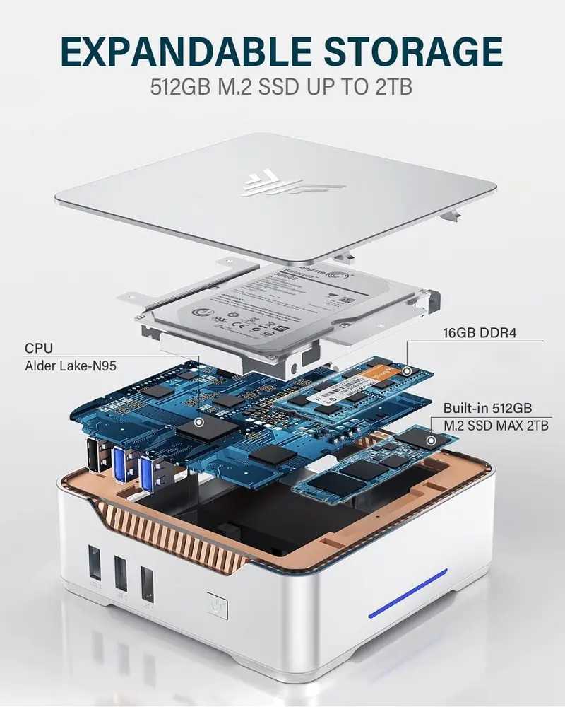 KAMRUI GK3Plus Mini PC – Compact Desktop Alternative Featuring 16GB RAM & 512GB M.2 SSD
