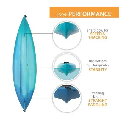 Lifetime Guster 100 Sit-In Kayak – Lightweight Polyethylene Two-Person Model (Set of 2)