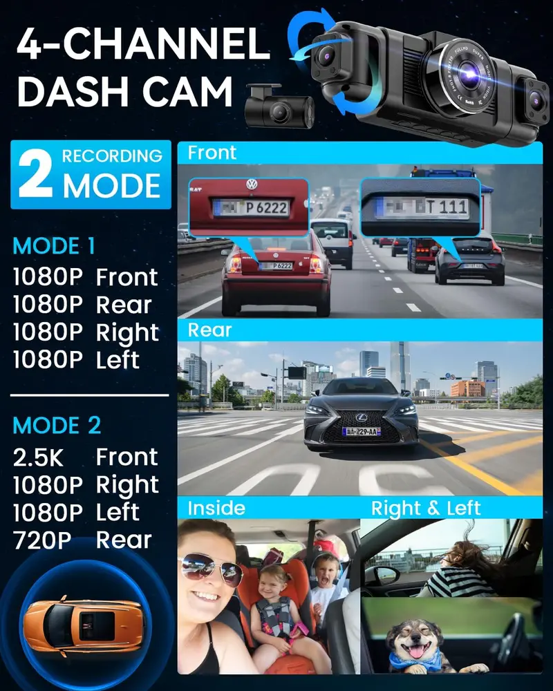 OmniView 4-Channel Dash Cam System – 360° Coverage (Front/Rear/Sides), 1080P Recording, 8 IR Night Vision & 5G Wi-Fi