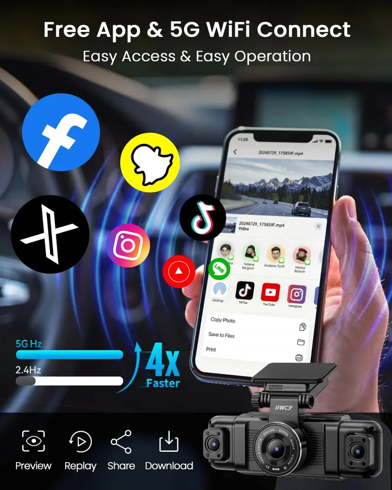 OmniView 4-Channel Dash Cam System – 360° Coverage (Front/Rear/Sides), 1080P Recording, 8 IR Night Vision & 5G Wi-Fi
