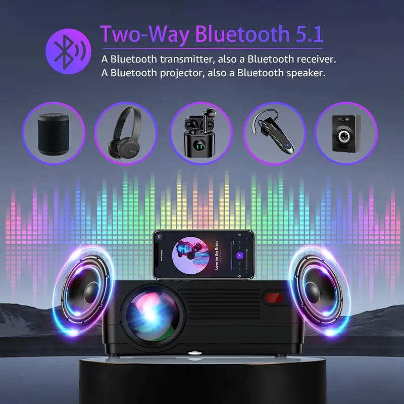 Portable 1080P Mini Smart Projector – 5G WiFi, Bluetooth, Includes Projection Screen