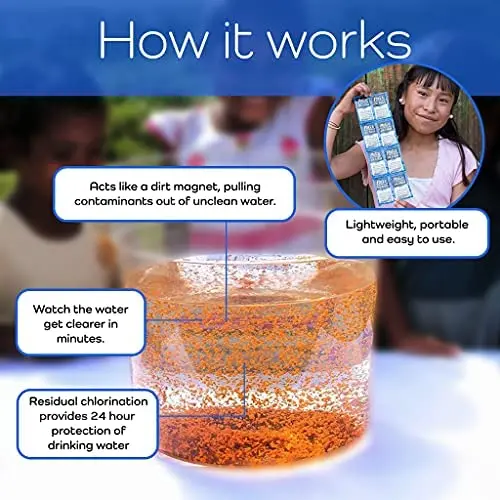 Procter & Gamble Water Purification Packets – 240 Emergency Tablets for Safe Drinking Water in Outdoor or Crisis Situations