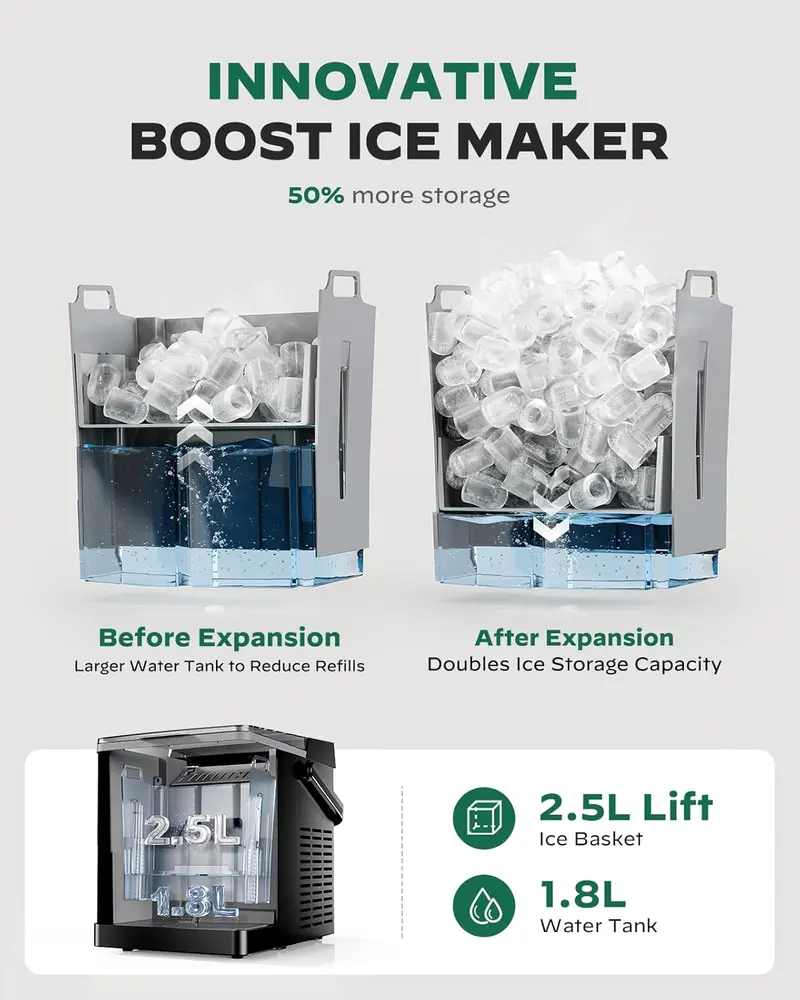 Silonn LED-Touch Countertop Ice Maker – Expanding 2.5L Basket, 9 Cubes in 6 Minutes, Dual Bullet Ice Sizes, Self-Cleaning Function
