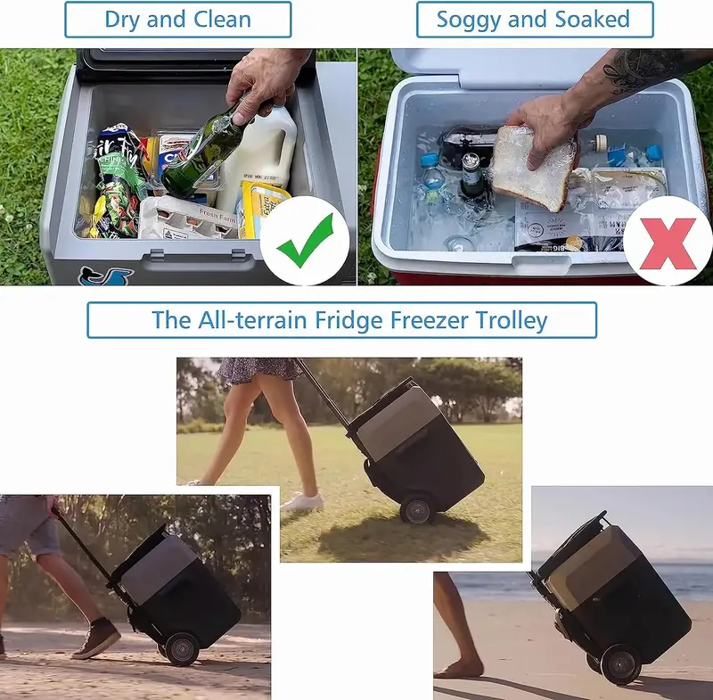 Smart APP-Controlled 32-Quart Car Refrigerator: 12V DC Portable Cooler Freezer for Camping, Boating, RVs and Outdoor Use