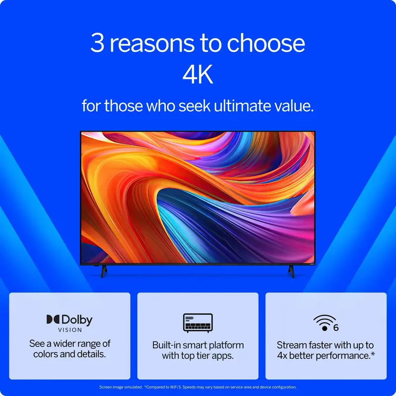 VIZIO V4K50M-08 50-Inch Class 4K LED Smart TV – HDR-Compatible with Built-in Streaming